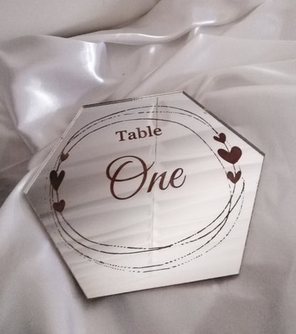 Table Numbers