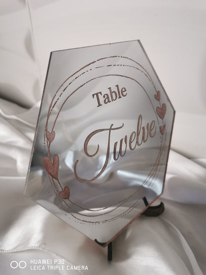 Table Numbers